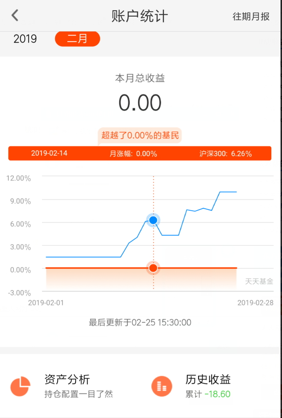tp钱包如何看其他钱包的资产_怎么查询钱包资产_tp钱包资产归集