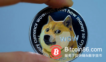 狗狗币钱包dogecoin_tp钱包 狗狗币_钱包狗狗币