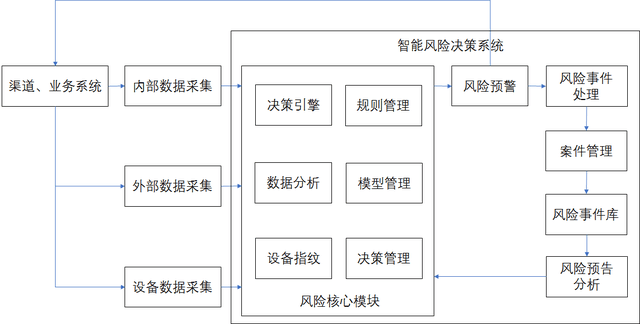 tp钱包监控_钱包监控器_钱包监控源码