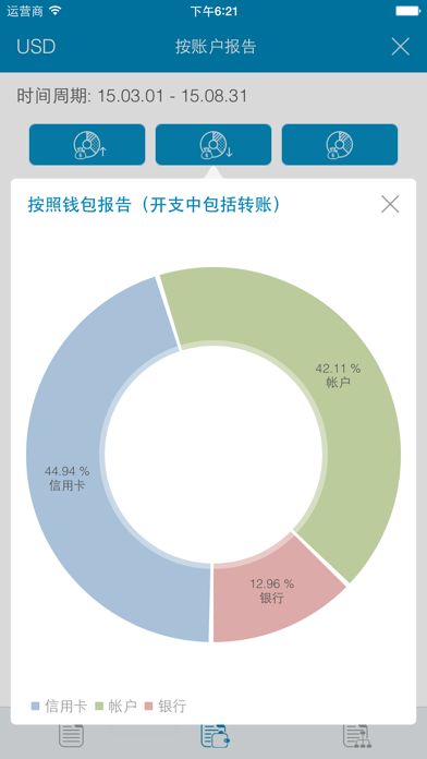 钱包监控器_tp钱包监控_钱包监控源码