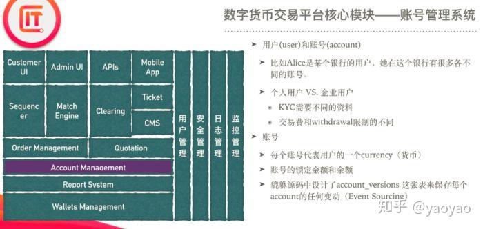 tp钱包怎样卖币_钱包币怎么卖_钱包买币