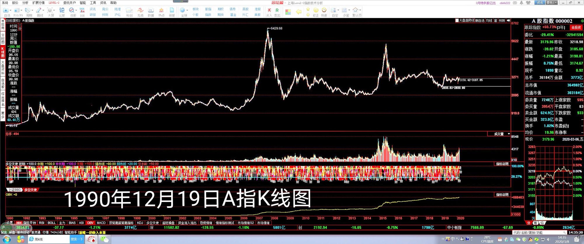 tp钱包怎么下载k线图_钱包怎么看k线_钱包网图