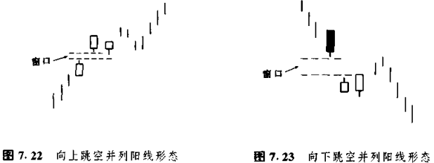 钱包线头怎么处理_TP钱包怎么看K线_tp钱包怎么看k线