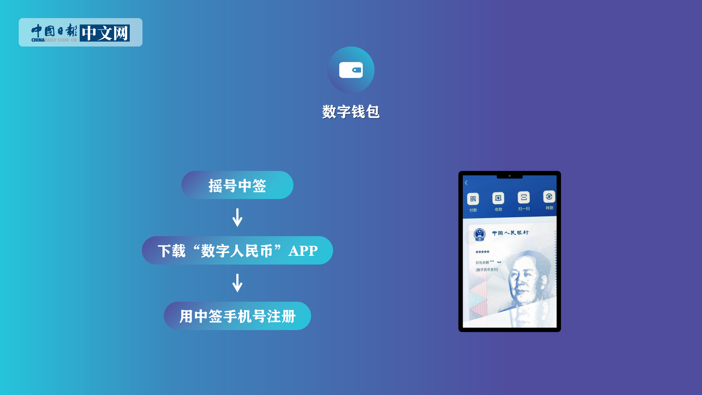 tp钱包app官方下载苹果_钱包app下载苹果手机_apple钱包下载