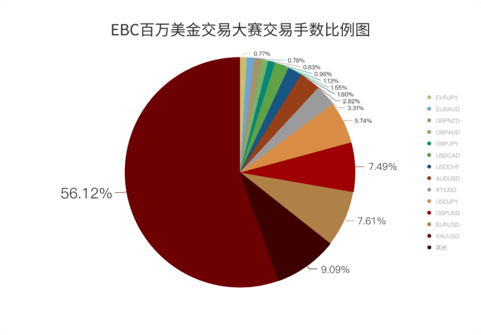 钱包贵的好还是便宜的好_钱包好用吗_tp钱包手续费好贵