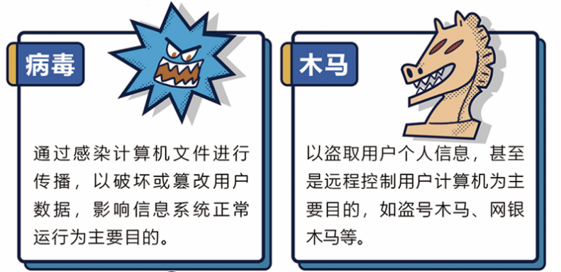 tp钱包有毒_tp钱包显示病毒_hev病毒tp是什么意思