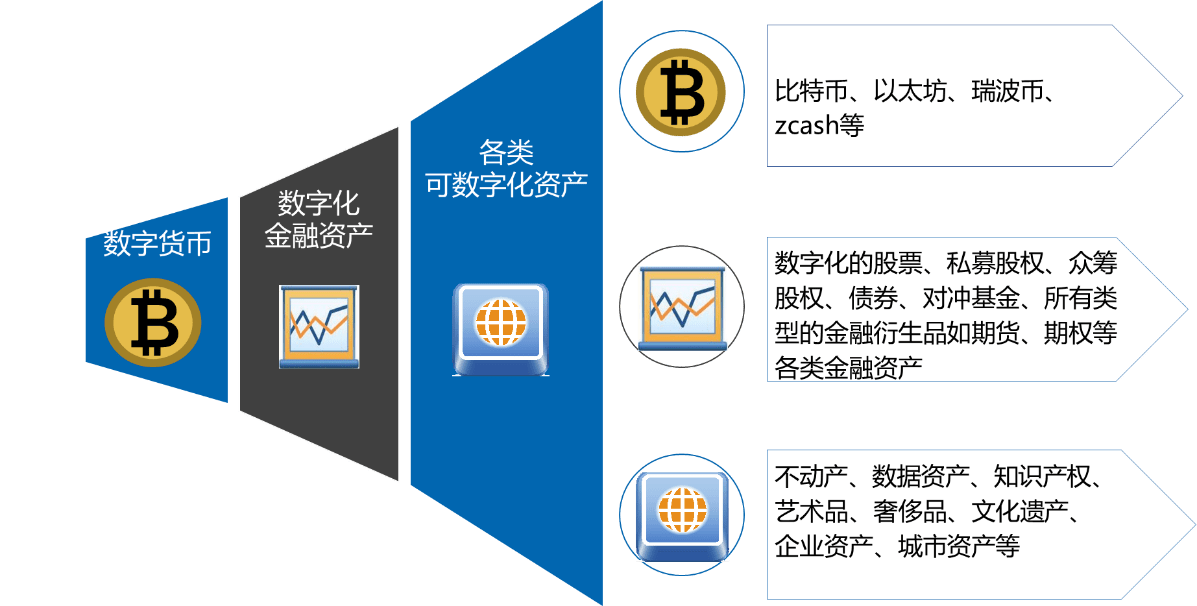 钱包国内品牌_tp钱包哪国的_tp钱包哪国的