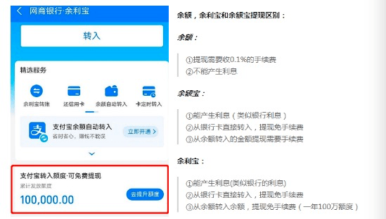 微信钱包的钱怎么转到银行卡里_平安银行壹钱包官网_tp钱包怎么提到银行卡