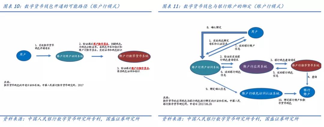 tp钱包会清退吗_钱包会被淘汰吗_钱包会倒闭吗