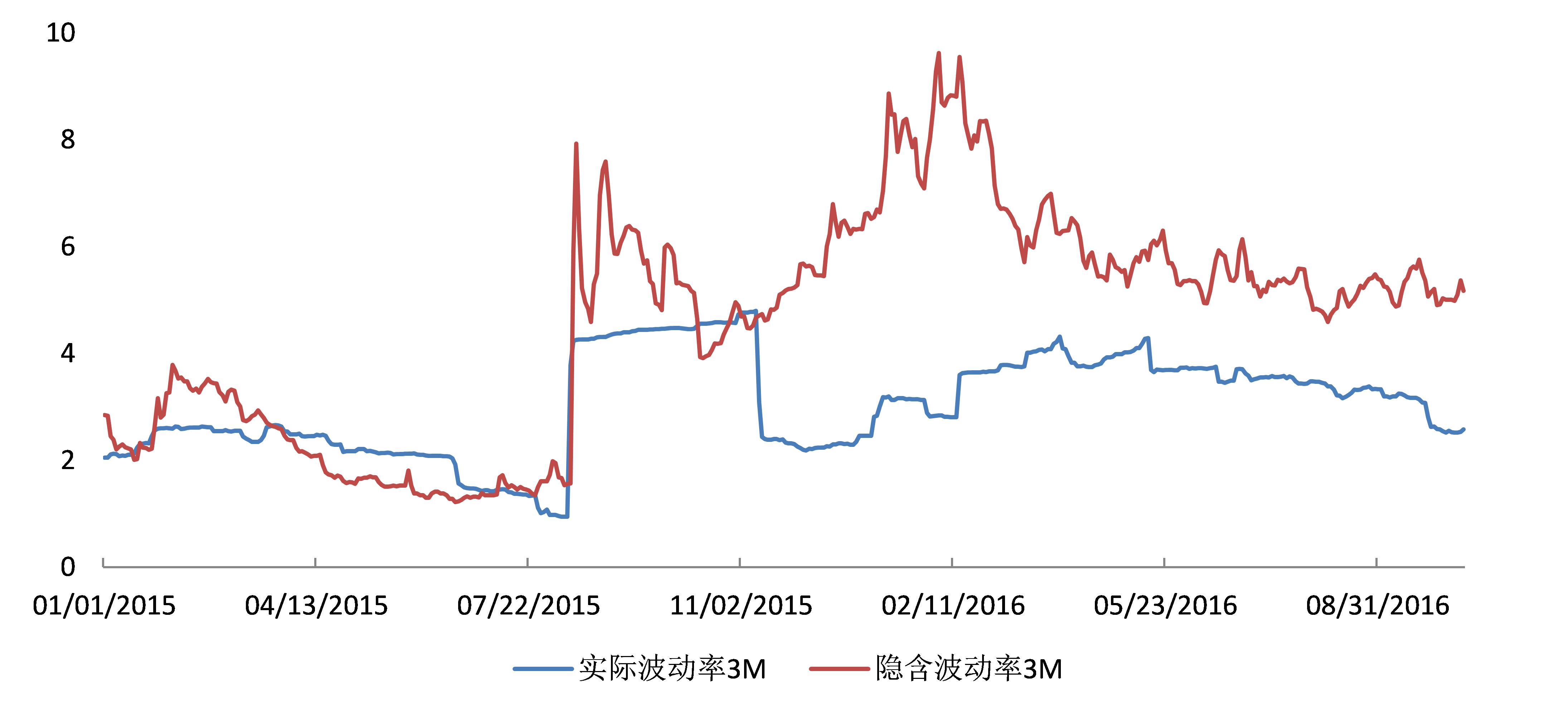 tp钱包薄饼怎么看k线_可以看k线的钱包_币k线图怎么看