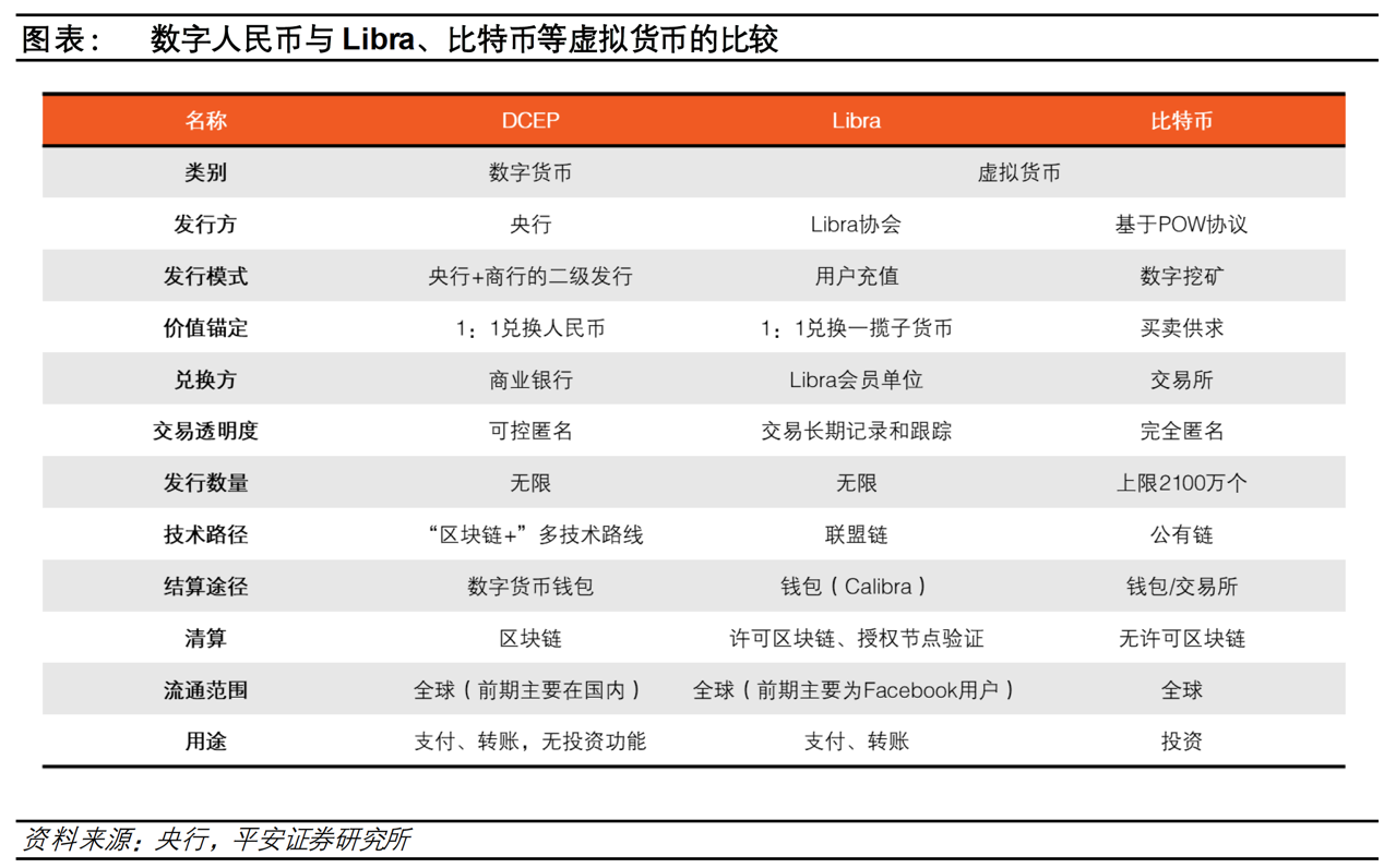 钱包移除交通卡后余额_tp钱包移除_钱包移除的卡从哪里找回