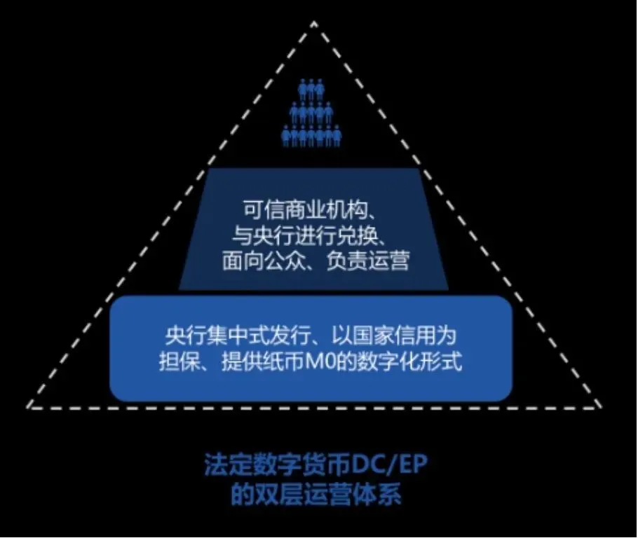 钱包里面的币可以买卖吗_币的钱包是什么意思_tp钱包里的币