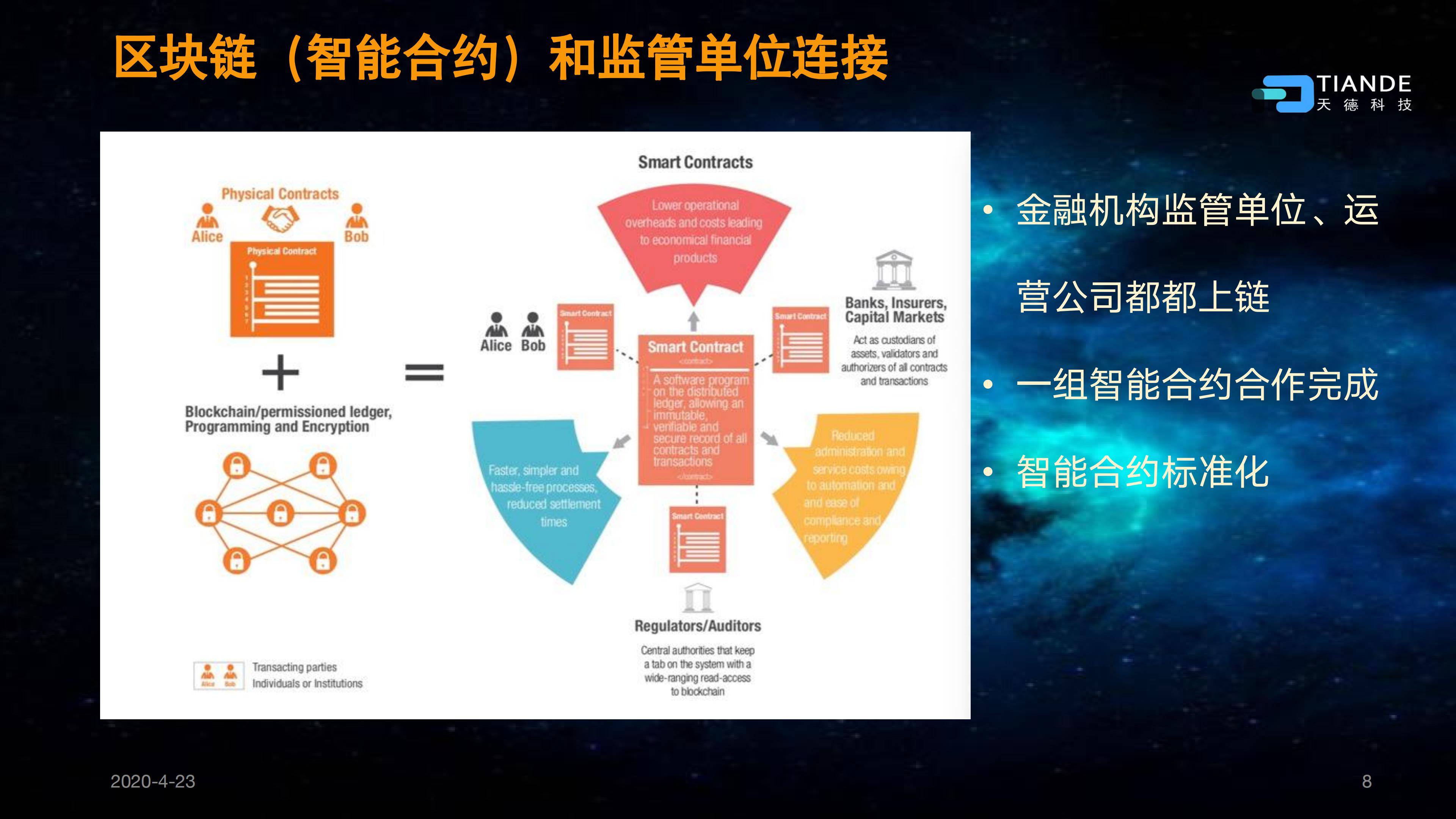 tp钱包转账转到了合约地址-区块链技术引爆新应用！TP钱包转账激发合约地址革命