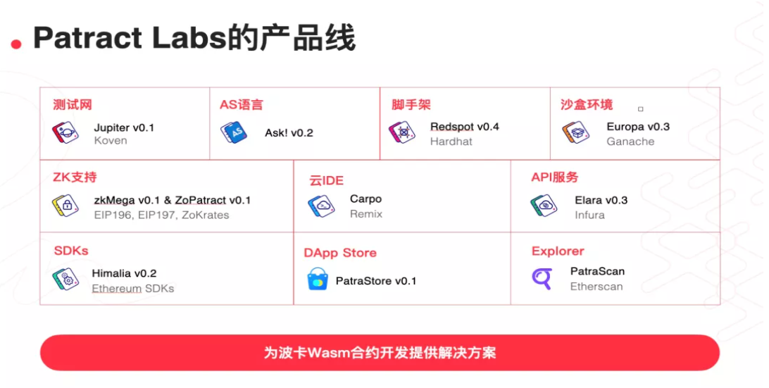 tp钱包会跑路吗_钱包跑路怎么找回币_那些钱包平台跑路了怎么办