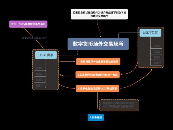 tp钱包怎么把币卖掉视频_tp钱包怎么把币卖掉视频_tp钱包怎么把币卖掉视频