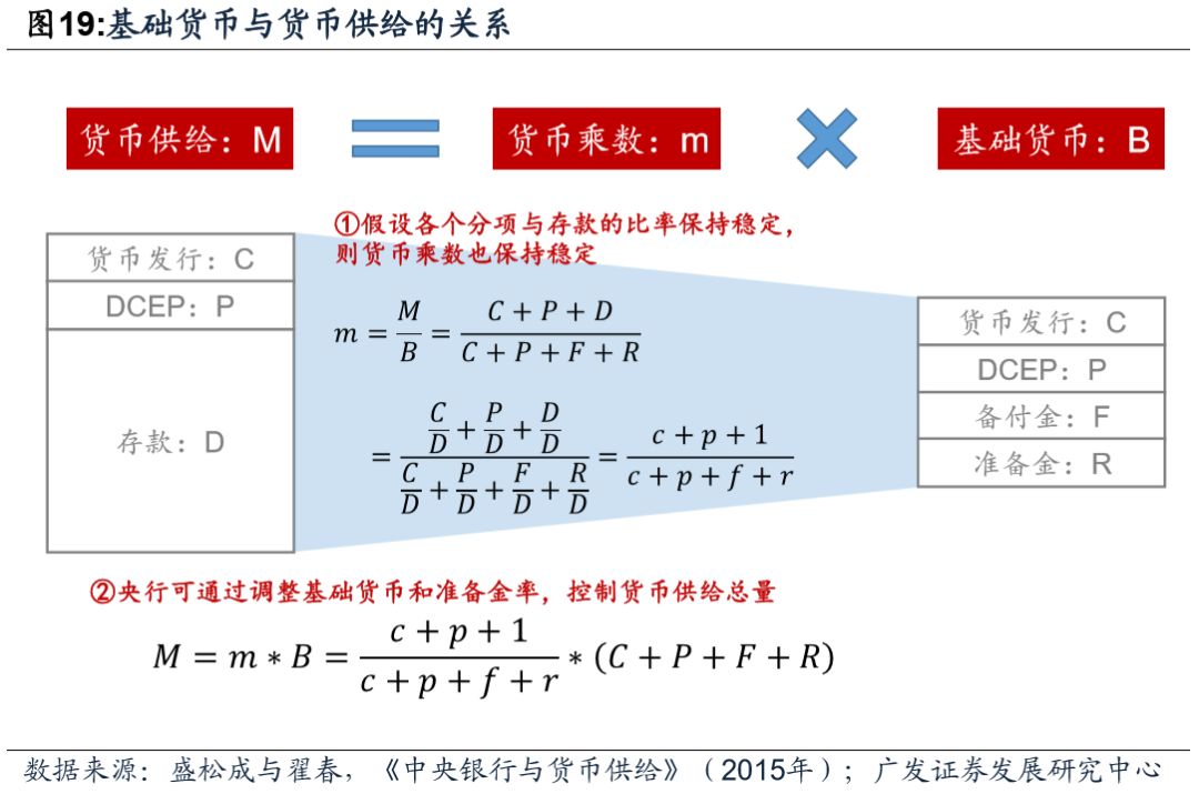 币钱包安全吗_币链app_TP钱包币安链怎么买币