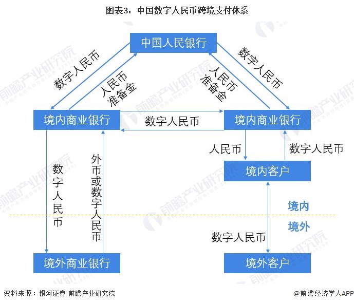 tp钱包是哪个国家可以下载_下载一个钱包是手机上用的_下载钱包有什么用