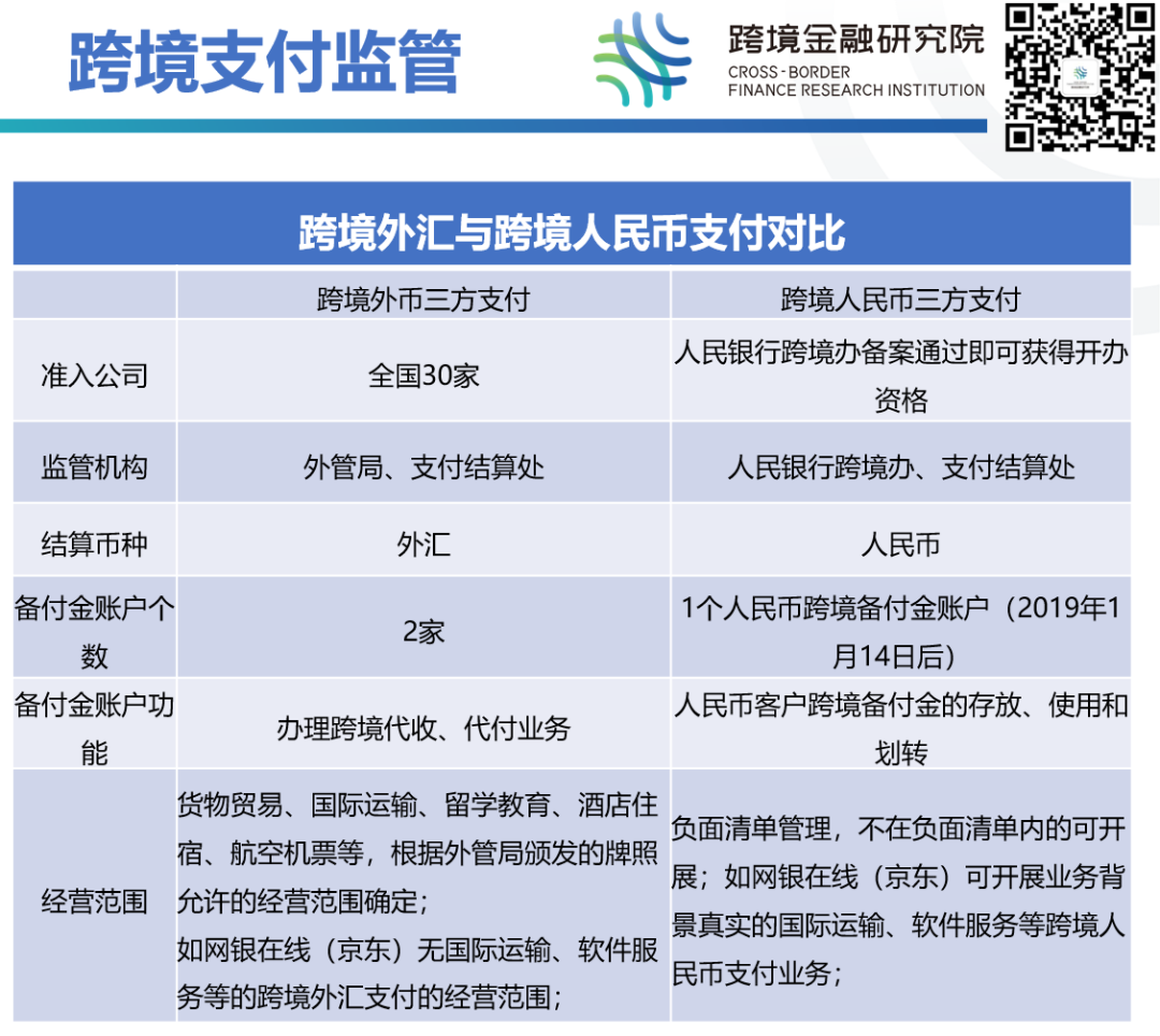 tp钱包是哪个国家可以下载_下载钱包有什么用_下载一个钱包是手机上用的