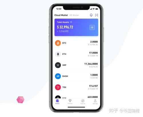 币钱包app_tp钱包怎么找新币_钱包币怎么提到交易所