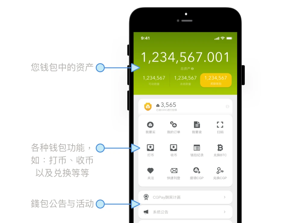 币钱包有什么用_币钱包怎么使用交易_tp钱包怎么买火币
