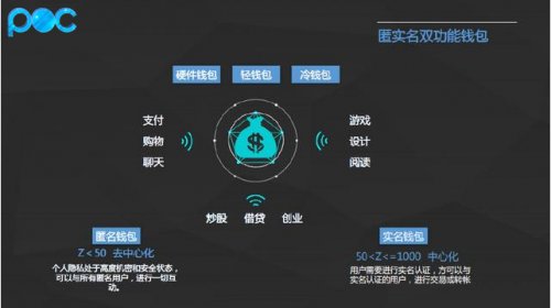 盼盼钱包贷款_盼盼钱包_tp钱包创始人付盼是不是被抓