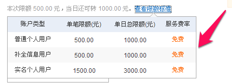 tp钱包闪兑没到账_tp钱包闪兑需要手续费吗_tp钱包闪兑接收钱包