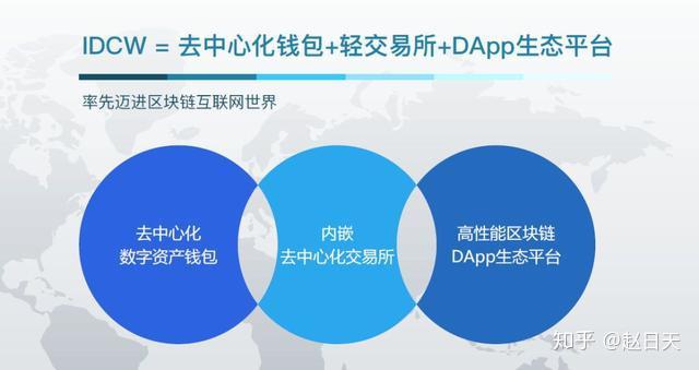 tp钱包是不是骗局_钱包陷阱_钱包骗局是怎么回事
