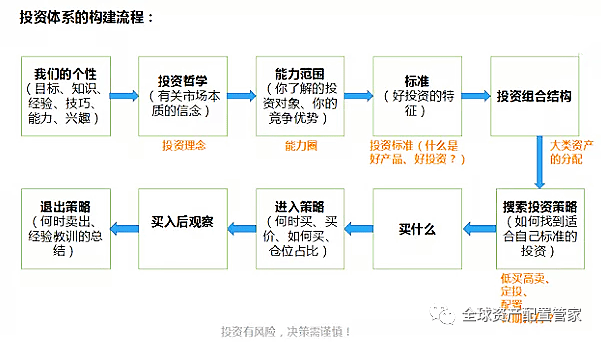 im钱包提示风险代币_feg提到tp钱包_tp钱包显示风险