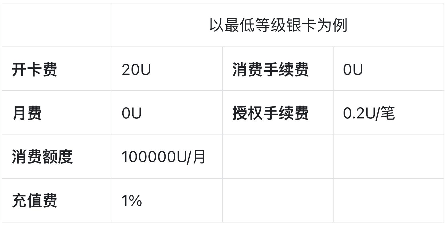 钱包买币是什么意思_怎么tp钱包大多数币买不了_钱包里面买币