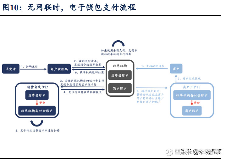 钱包教程折纸视频_tp钱包 教程_钱包教程大全简单易学
