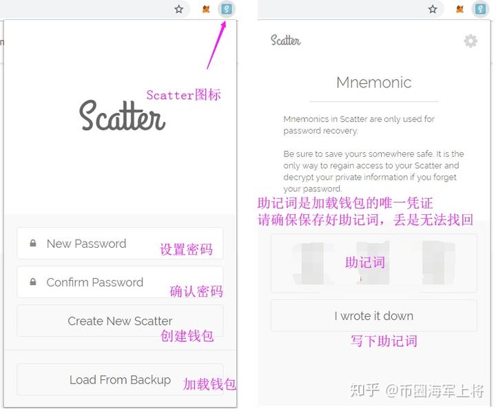 tp钱包怎样_tpwallet钱包_钱包tp怎么查授权的那些