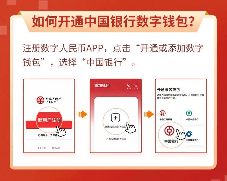 币种钱包怎么转换成钱_tp钱包怎么换币_钱包的币怎么变现