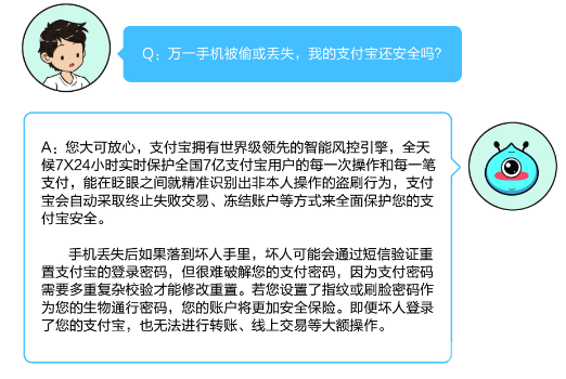 tp钱包安全检测报告_钱包鉴定app_钱包功能测试流程