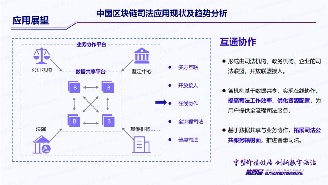 tp钱包添加自定义网络_tp钱包网络选择_tp钱包怎么添加自定义网络