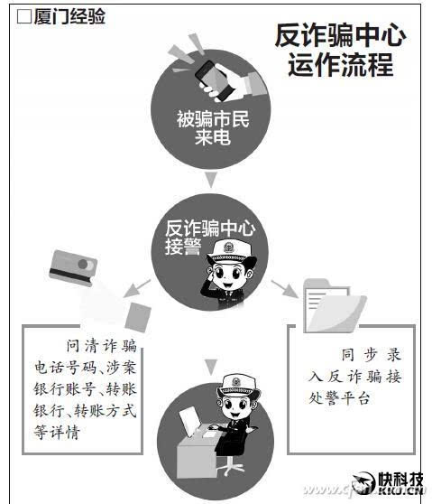 钱包被盗了_tp钱包资产被盗报警有用吗_钱包被偷报警找回几率有多大