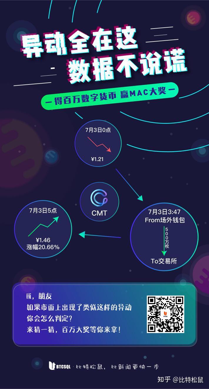 钱包买币是什么意思_在tp钱包怎么买币是违法吗_钱包能买币吗