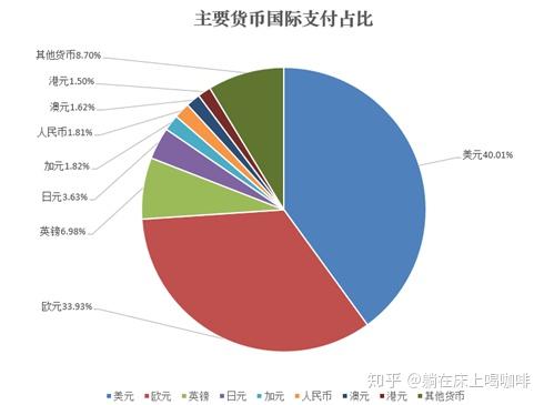 tp钱包 买币_钱包买币是什么意思_钱包币怎么买