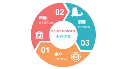 Tp钱包是什么_钱包是烫印好还是金属标好_钱包是他自已的是指什么生肖