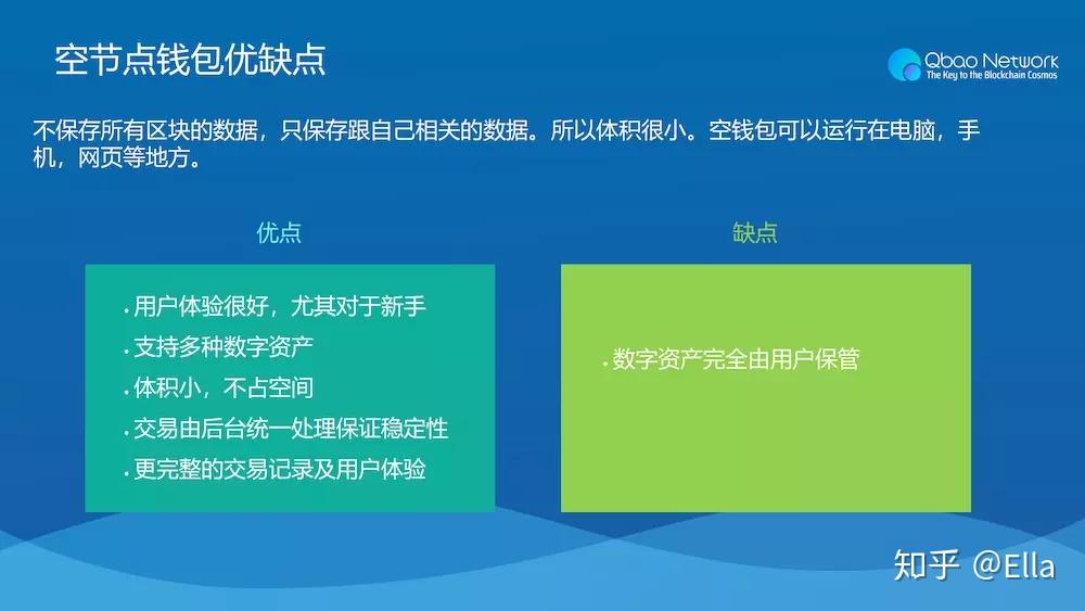 怎么查看tp钱包私钥_怎么查看tp钱包私钥_怎么查看tp钱包私钥