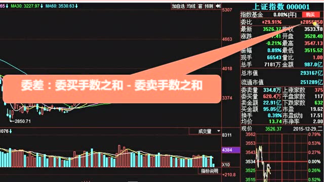 tp钱包怎么下载k线图-炒股新手必看！轻松下载K线图，一秒搞