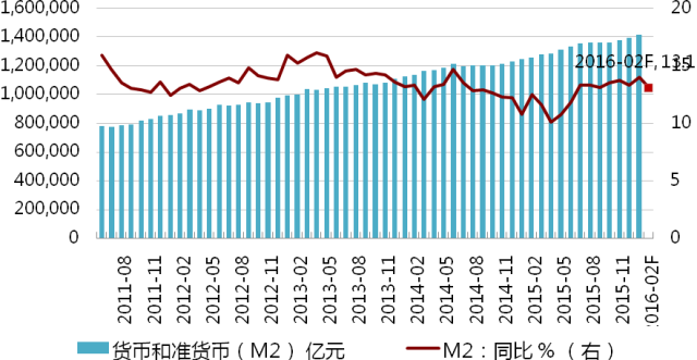 tp钱包如何看走势-轻松看懂数字货币行情，投资不再迷茫