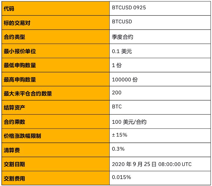 钱包干嘛用的_tp钱包干嘛的_tp钱包干嘛的