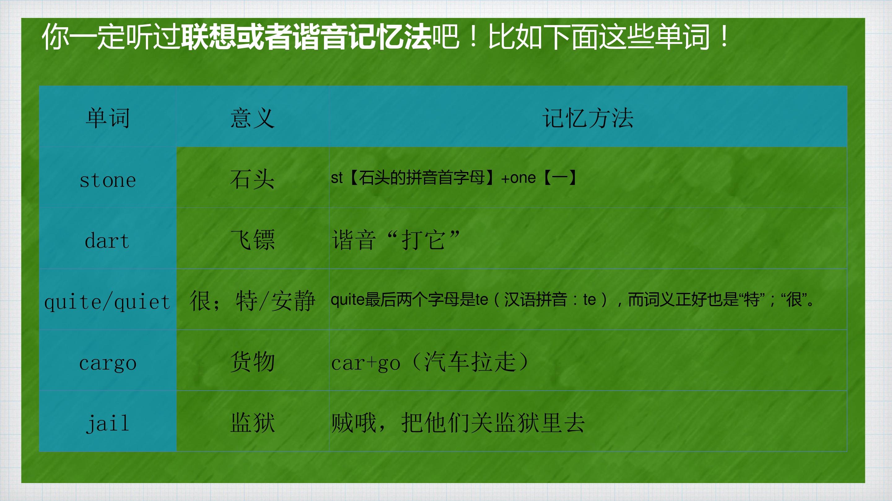 tp钱包的私钥怎么记_tp钱包的私钥怎么记_tp钱包的私钥怎么记
