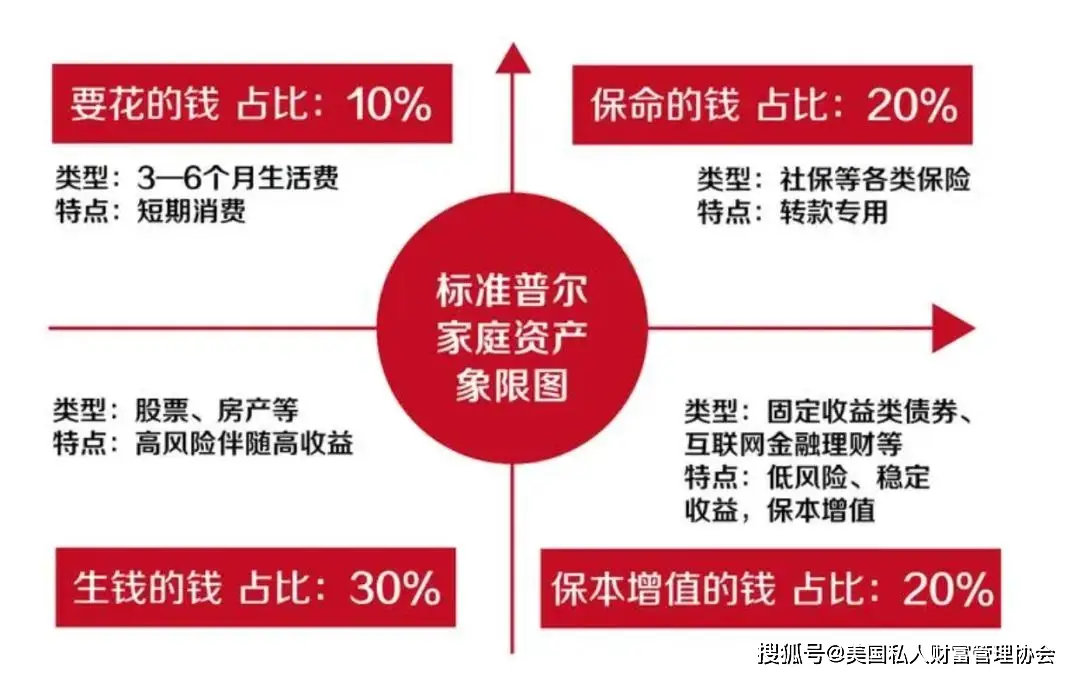 钱包app下载官网_tp钱包app官方下载安卓_钱包app下载安装安卓版