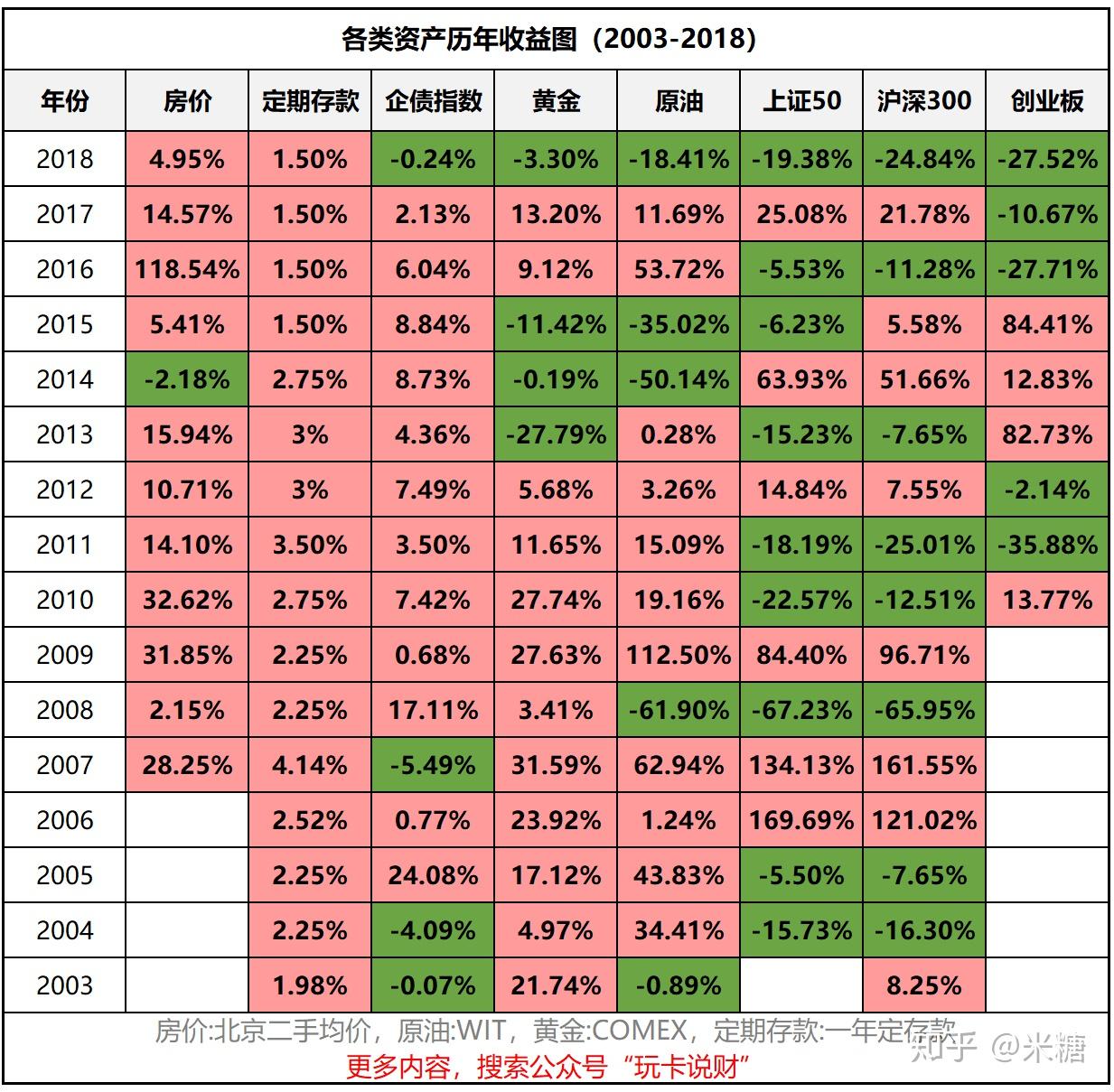 tp钱包怎么看k线_TP钱包怎么看K线_钱包线头怎么处理