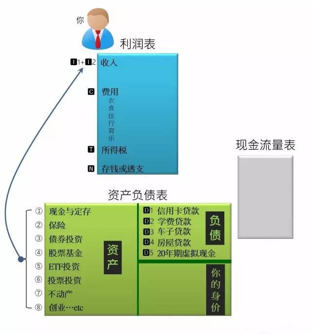 tp钱包怎么看k线_TP钱包怎么看K线_钱包线头怎么处理