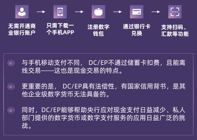 热钱包安全吗_热钱包什么意思_tp钱包是热钱包