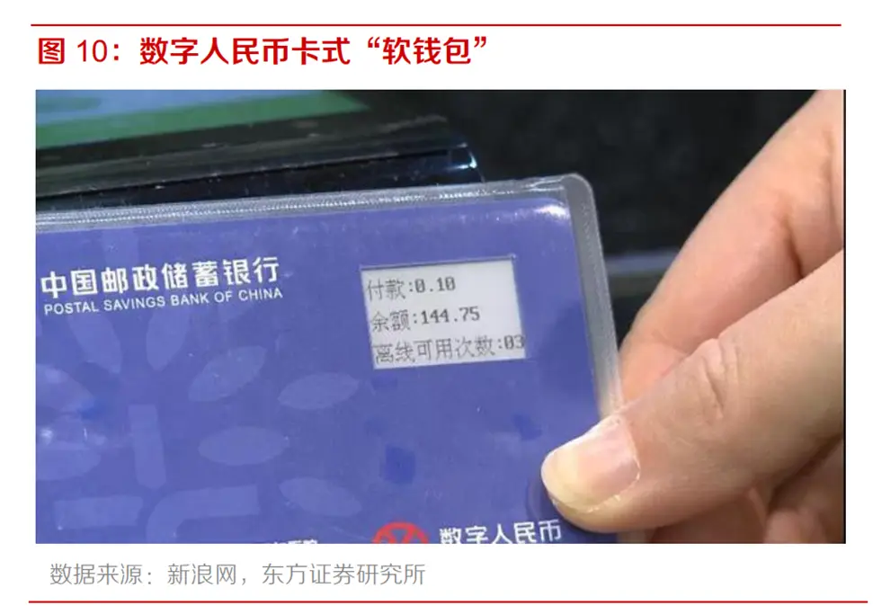 tp钱包里的钱怎么变现_钱包转出t+1_钱包的钱提现收手续费吗