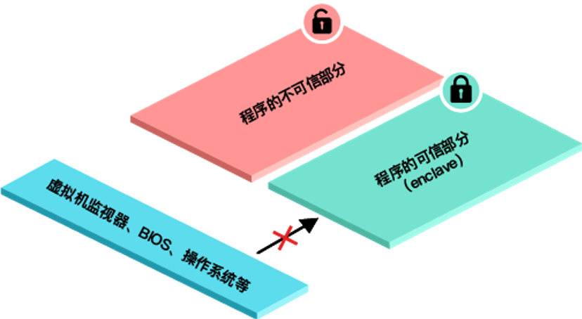 tp钱包的私钥算法_tp钱包的私钥算法_tp钱包的私钥算法