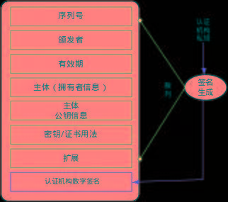 tp钱包的私钥算法_tp钱包的私钥算法_tp钱包的私钥算法